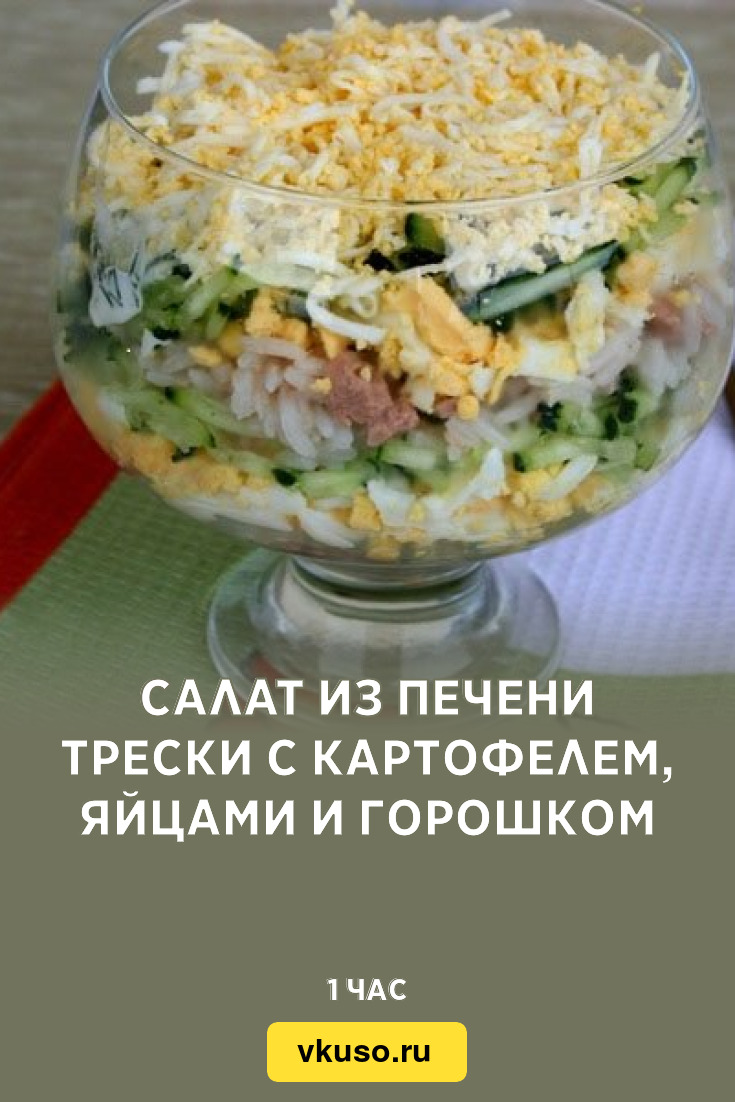 Шоу ПроСТО кухня Эксклюзив Рецепт салата с печенью трески и картофелем смотреть онлайн