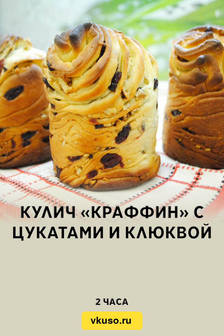 Кулич «Краффин» с цукатами и клюквой, рецепт с фото и видео — Вкусо.ру