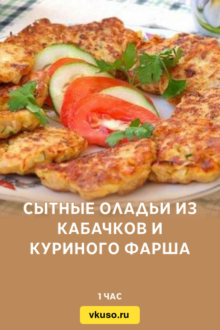 Сытные оладьи из кабачков и куриного фарша, рецепт с фото — Вкусо.ру