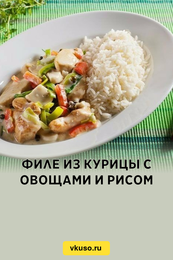 Гречка с курицей и овощами