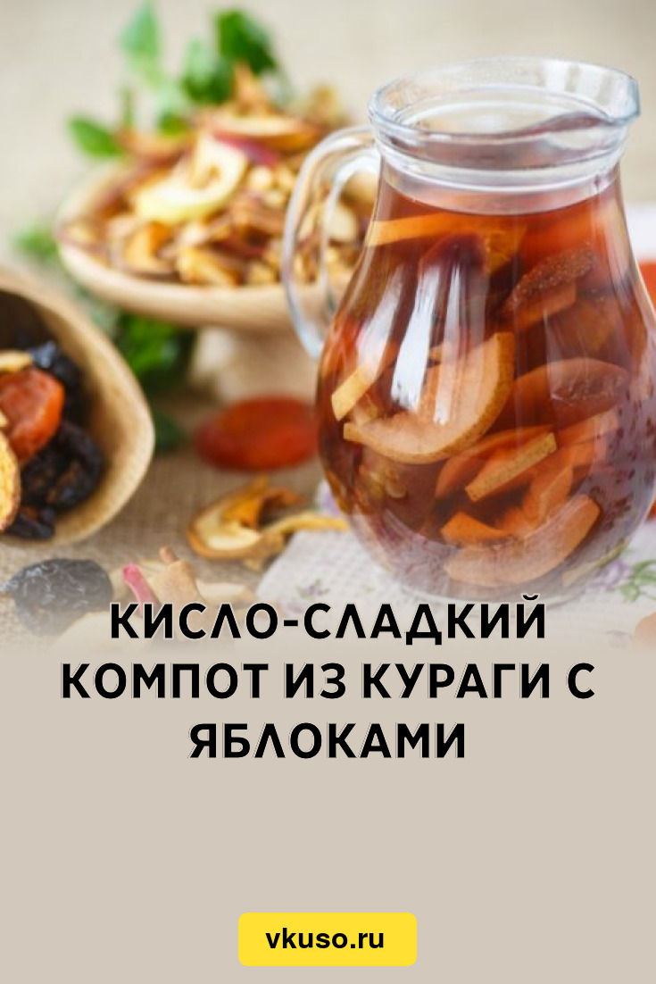 Кисло-сладкий компот из кураги с яблоками, рецепт с фото — Вкусо.ру