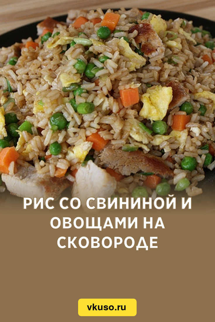 Рис со свининой и овощами на сковороде, рецепт с фото — Вкусо.ру